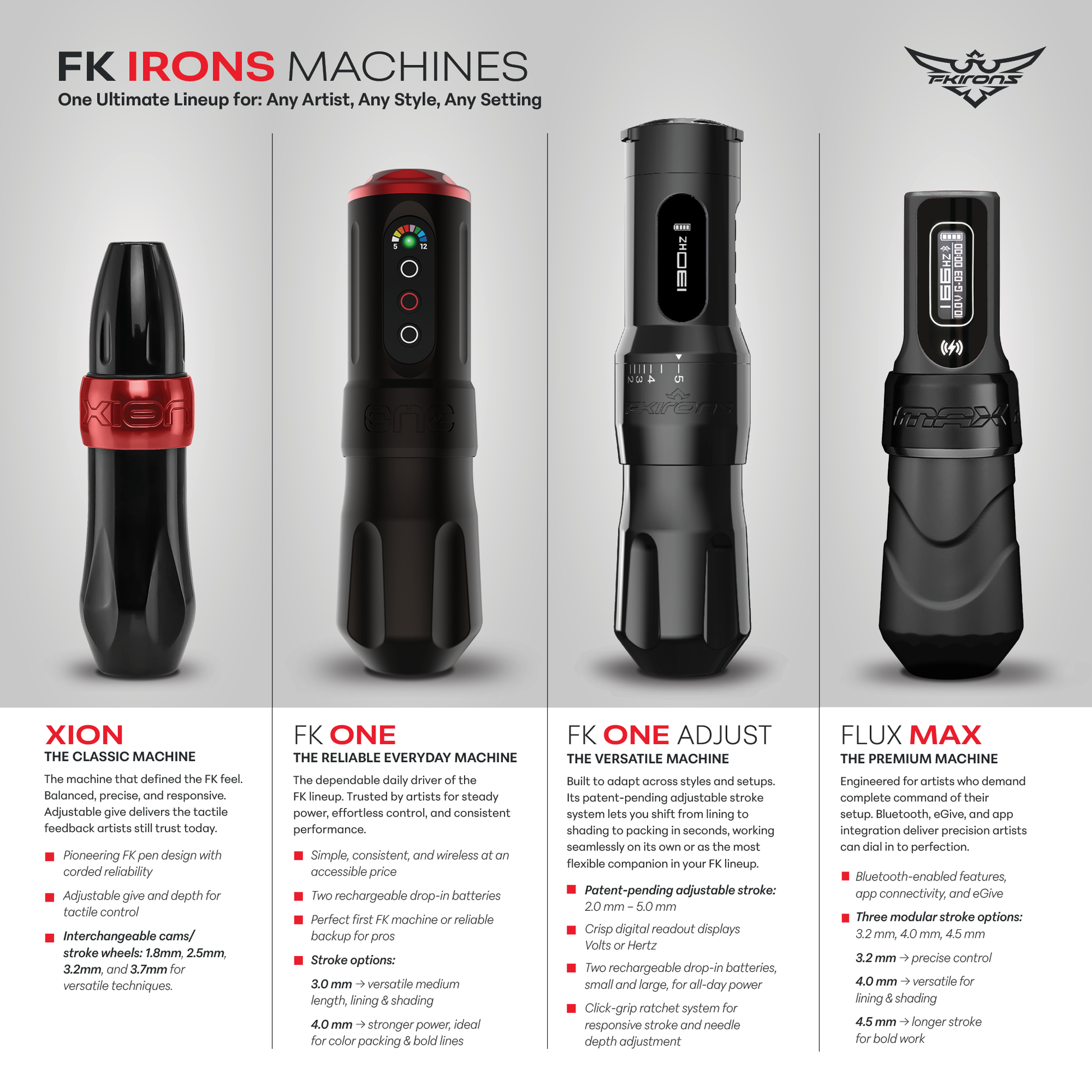 FK One Adjust Wireless Tattoo Machine | FK Irons – FK Irons FK One Adjust Wireless Tattoo Machine | FK Irons – FK Irons