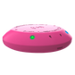 Killswitch Wireless Footswitch